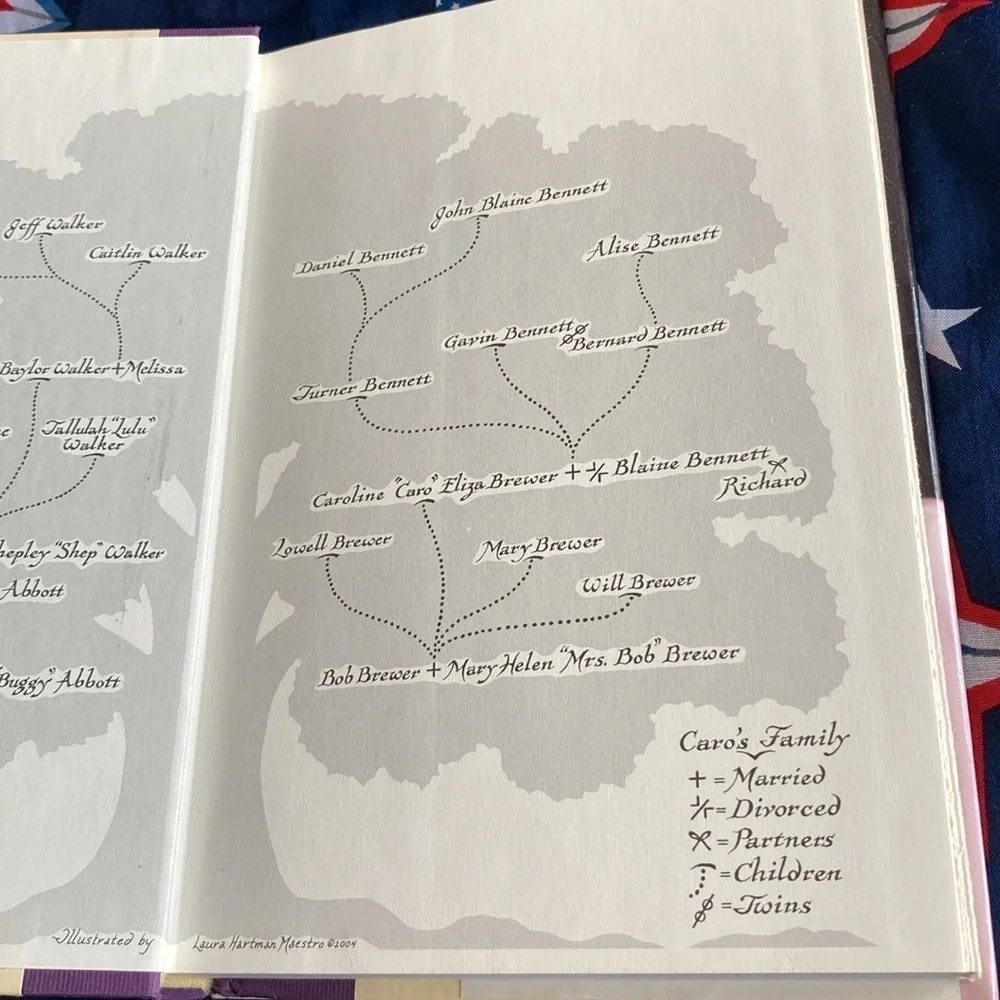 Harper Collins 📖 journey